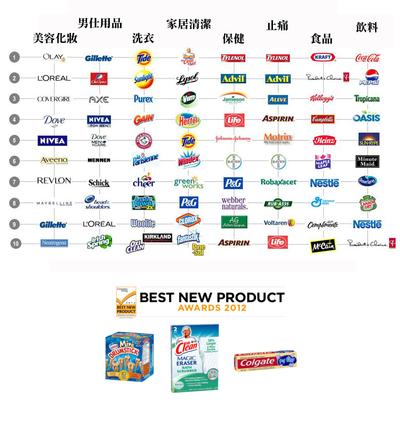 <a href='http://www.bekor.cn/' target='_blank'>學(xué)在加拿大</a>